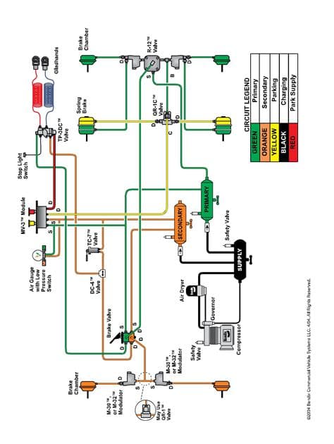 Air in the Brake Line