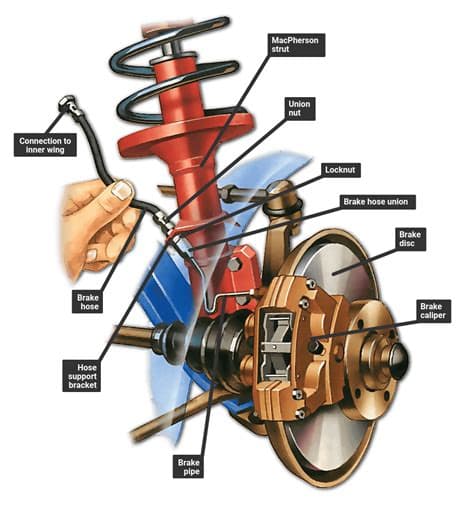 Brake Caliper Hose