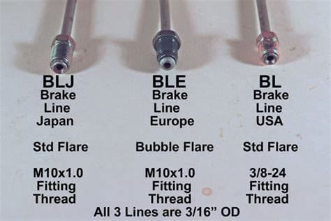 Brake Line Size