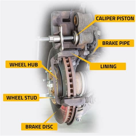 Caliper Brake Line